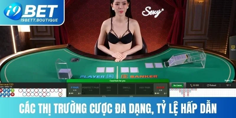 Các thị trường cược đa dạng, tỷ lệ hấp dẫn