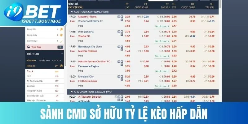 Sảnh CMD sở hữu tỷ lệ kèo hấp dẫn