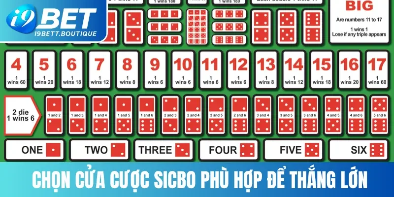 Chọn cửa cược Sicbo phù hợp để thắng lớn